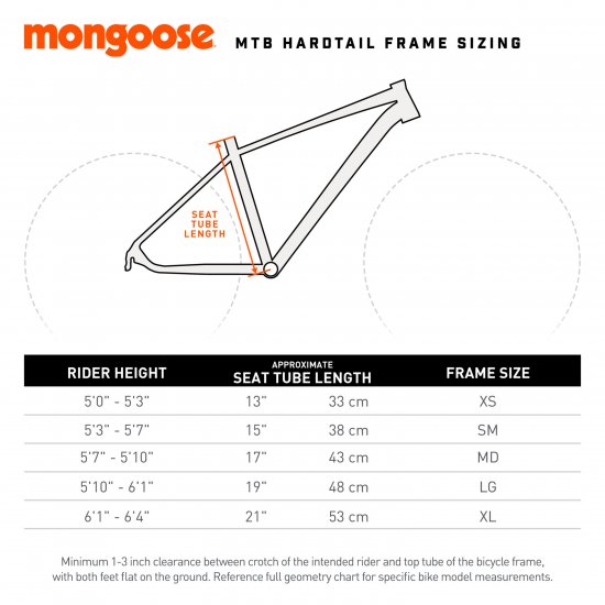 mongoose dolomite alx fat tire